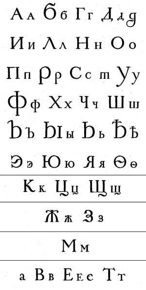 Влияние