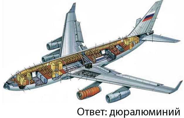 Алюминий
