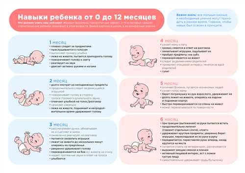 Улыбка