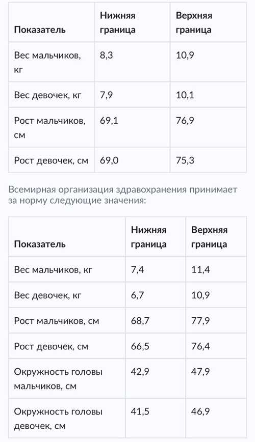 И