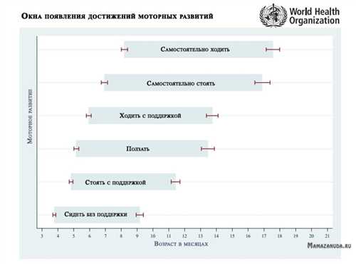 Закончились